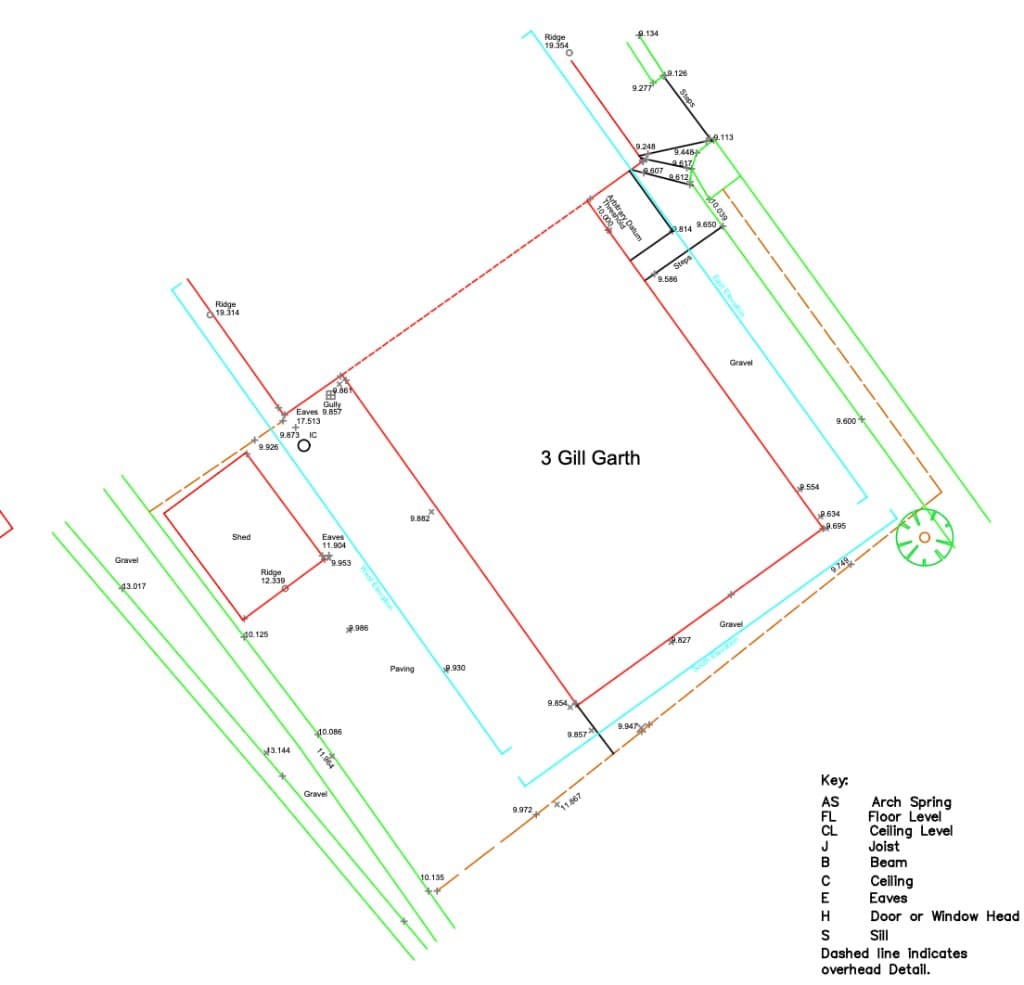 Topographic survey drawing example